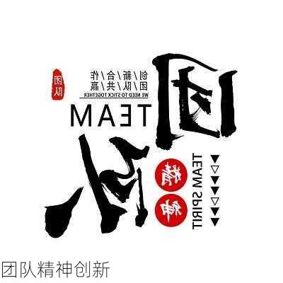 团队精神创新
