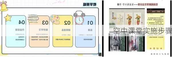 空中课堂实施步骤