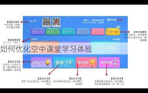 如何优化空中课堂学习体验