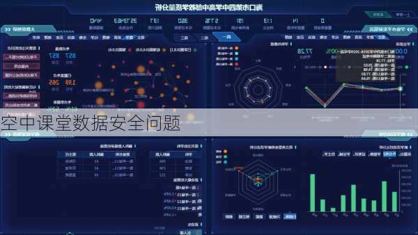 空中课堂数据安全问题