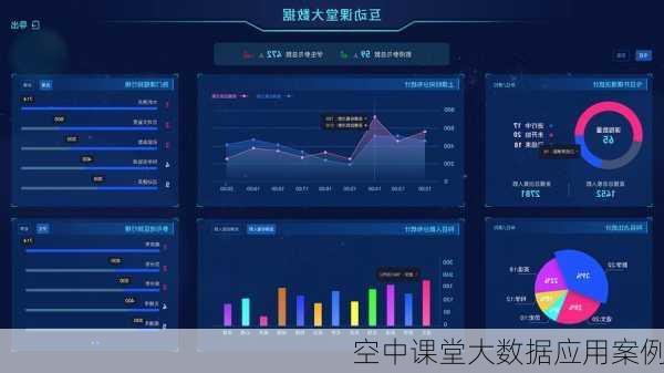空中课堂大数据应用案例