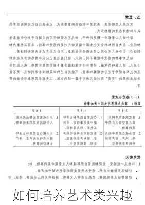 如何培养艺术类兴趣