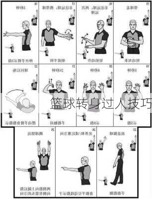 篮球转身过人技巧