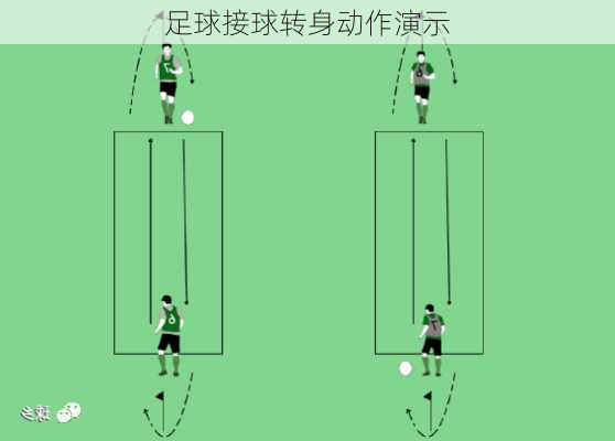 足球接球转身动作演示