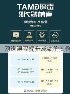 网络课程提升成绩的案例