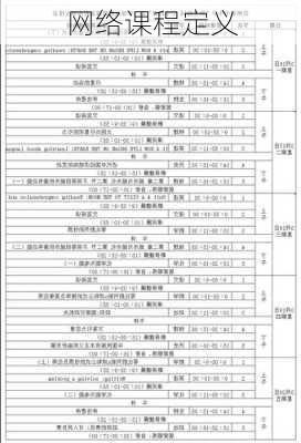 网络课程定义