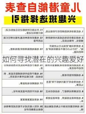 如何寻找潜在的兴趣爱好