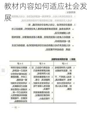 教材内容如何适应社会发展