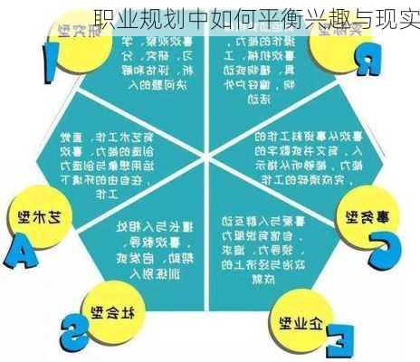 职业规划中如何平衡兴趣与现实