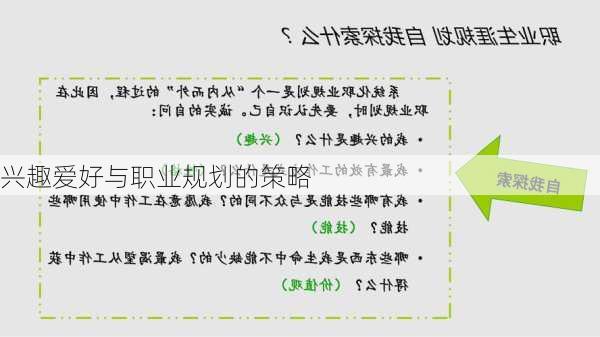 兴趣爱好与职业规划的策略