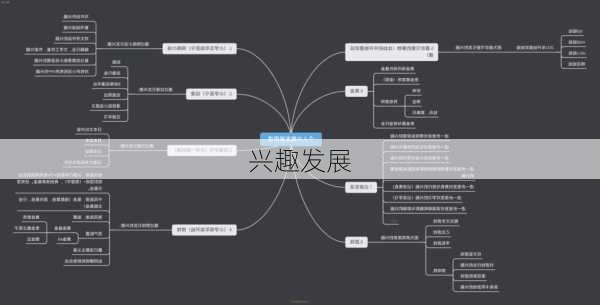 兴趣发展