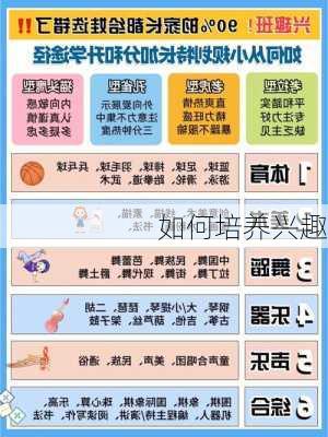 如何培养兴趣
