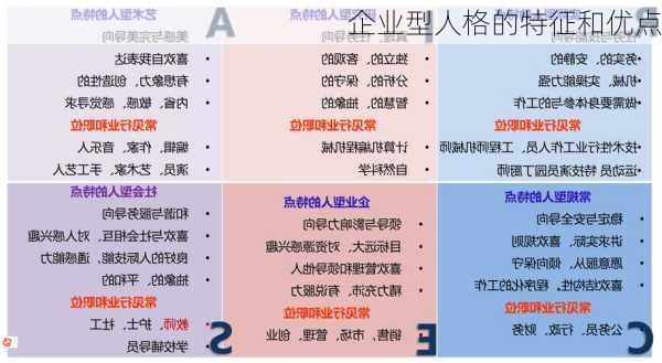 企业型人格的特征和优点