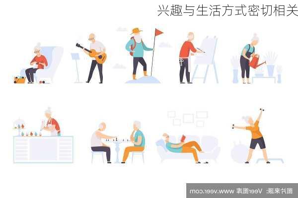 兴趣与生活方式密切相关