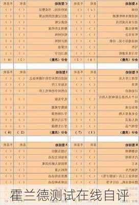 霍兰德测试在线自评