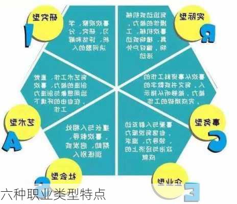 六种职业类型特点
