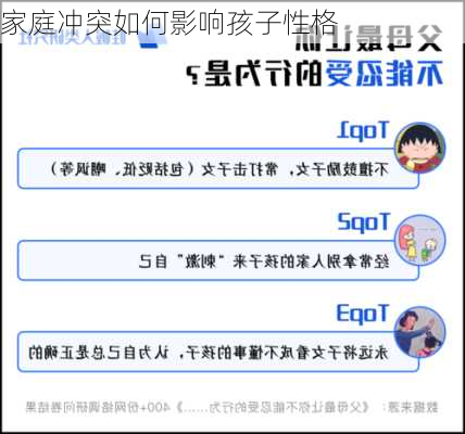 家庭冲突如何影响孩子性格