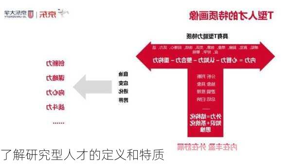 了解研究型人才的定义和特质