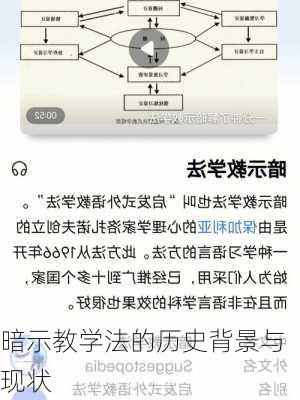 暗示教学法的历史背景与现状