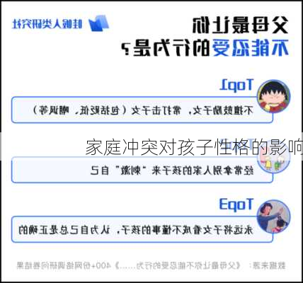 家庭冲突对孩子性格的影响