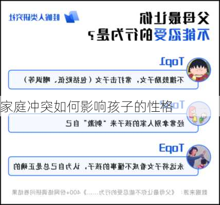 家庭冲突如何影响孩子的性格