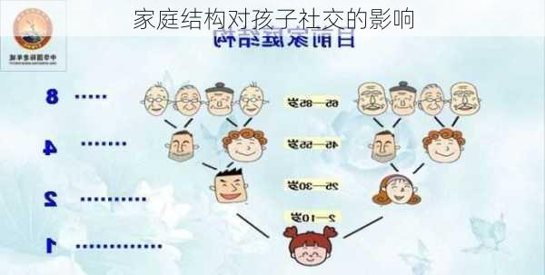 家庭结构对孩子社交的影响