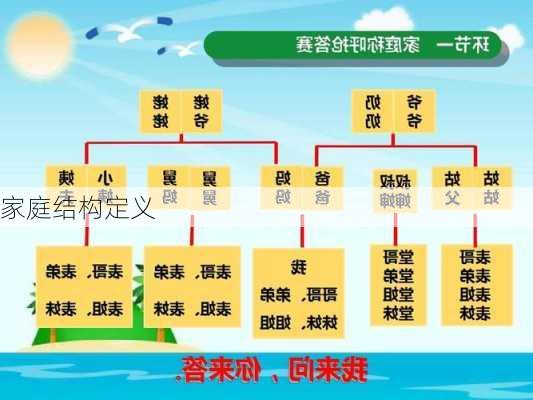 家庭结构定义