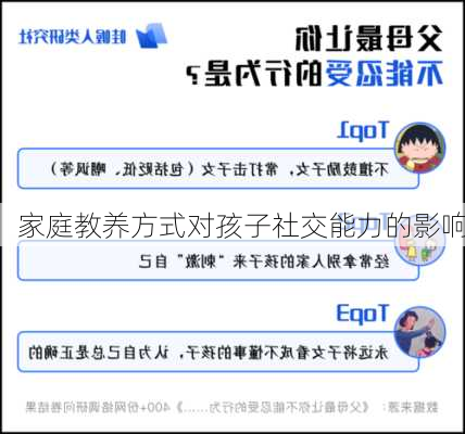 家庭教养方式对孩子社交能力的影响