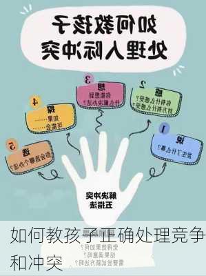如何教孩子正确处理竞争和冲突