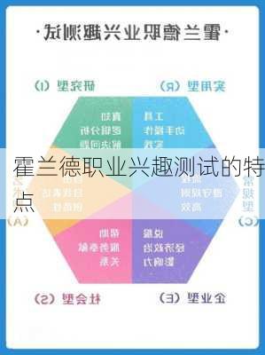 霍兰德职业兴趣测试的特点