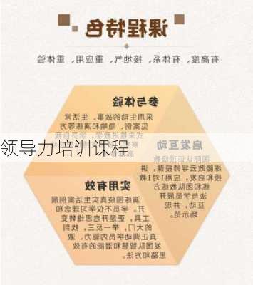 领导力培训课程