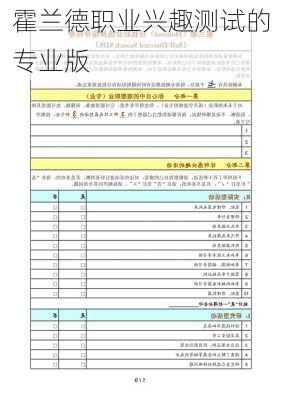霍兰德职业兴趣测试的专业版