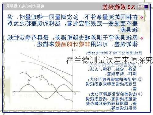 霍兰德测试误差来源探究