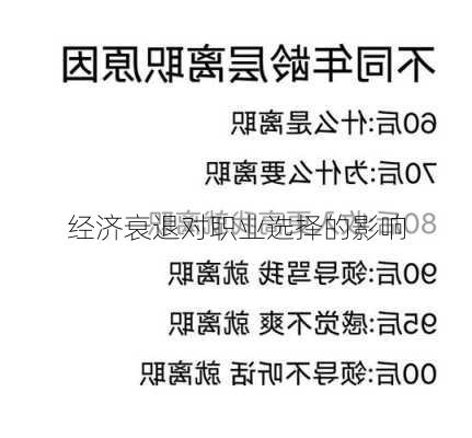 经济衰退对职业选择的影响