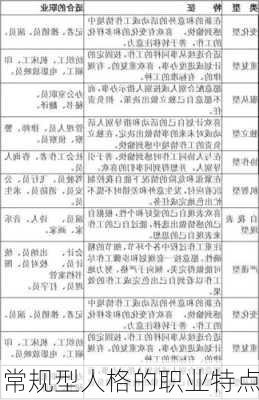 常规型人格的职业特点