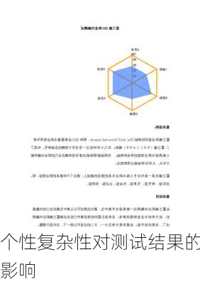 个性复杂性对测试结果的影响