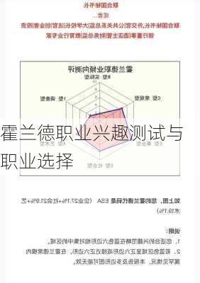 霍兰德职业兴趣测试与职业选择