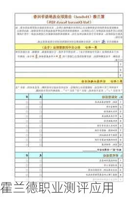 霍兰德职业测评应用