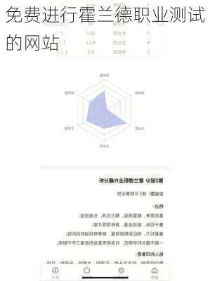 免费进行霍兰德职业测试的网站