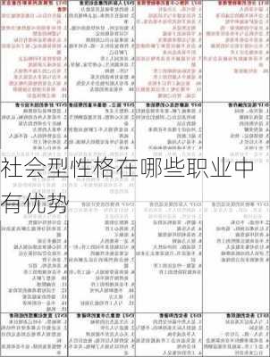社会型性格在哪些职业中有优势