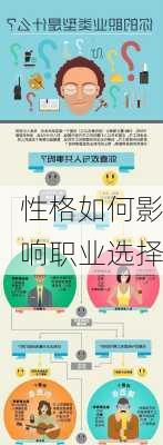 性格如何影响职业选择