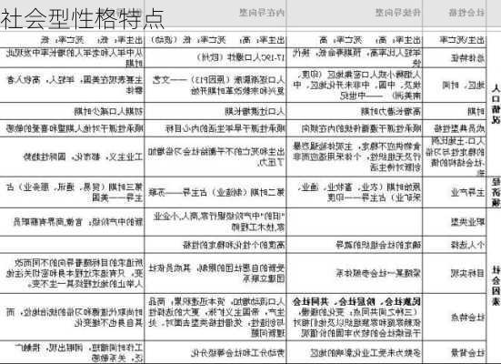 社会型性格特点