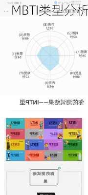 MBTI类型分析