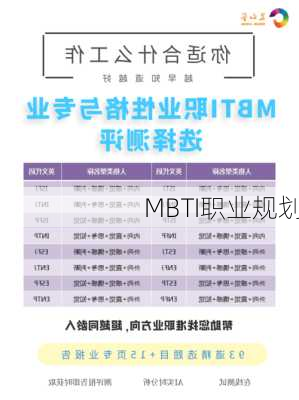 MBTI职业规划