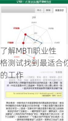 了解MBTI职业性格测试找到最适合你的工作