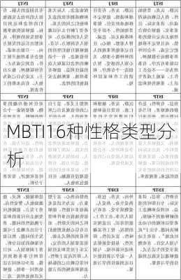 MBTI16种性格类型分析