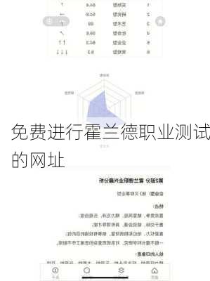 免费进行霍兰德职业测试的网址