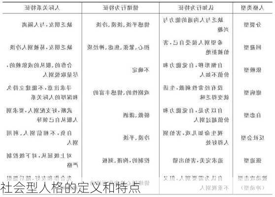 社会型人格的定义和特点