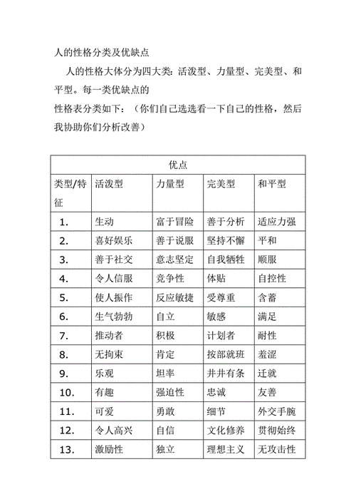 社会型人格的优势与不足