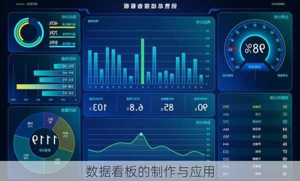 数据看板的制作与应用